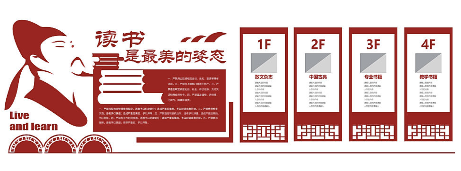 校園文化快樂(lè)學(xué)習(xí)文化墻設(shè)計(jì)(圖3) 讀書文化墻