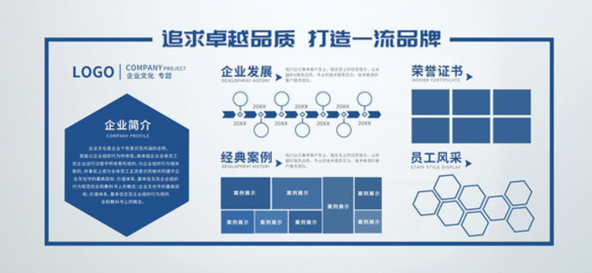 藍色簡約企業(yè)風采展示文化墻設(shè)計(圖2)